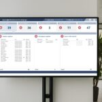Digital Signage met Power BI
