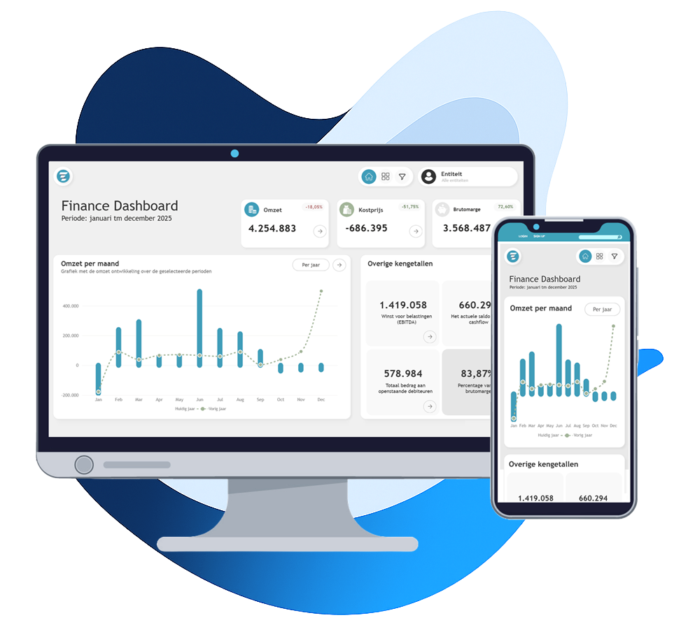 Dashboard templates Dashboard templates