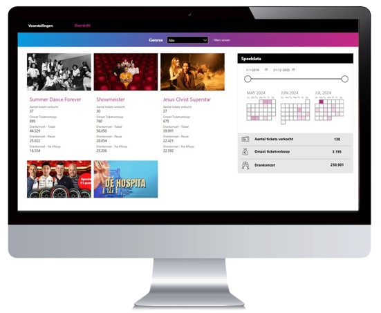 Datro kiest voor Easy BI